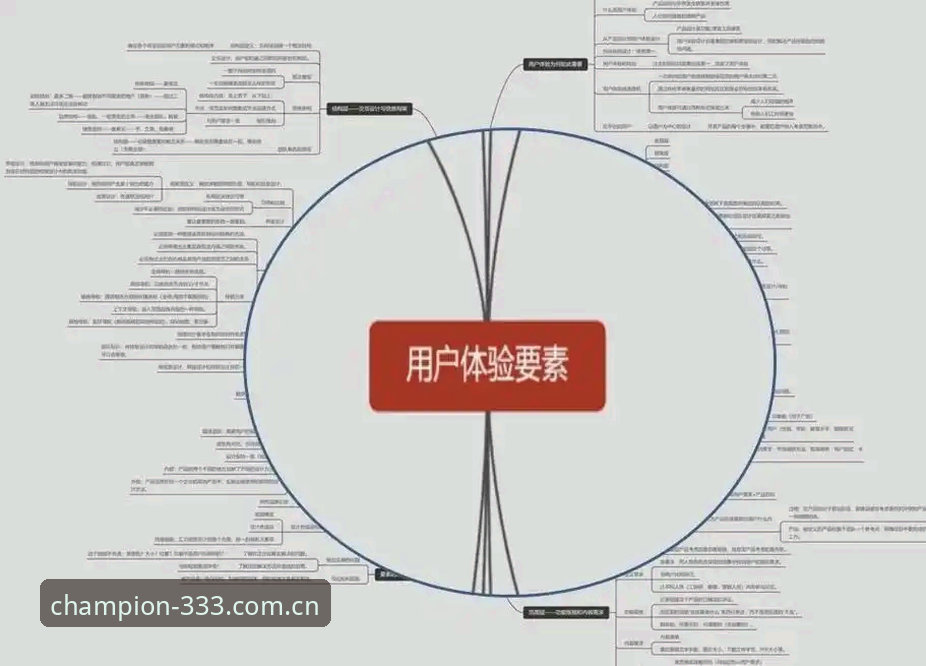 老用户分享：使用333体育平台的5个实用体验与3个常见问题解答