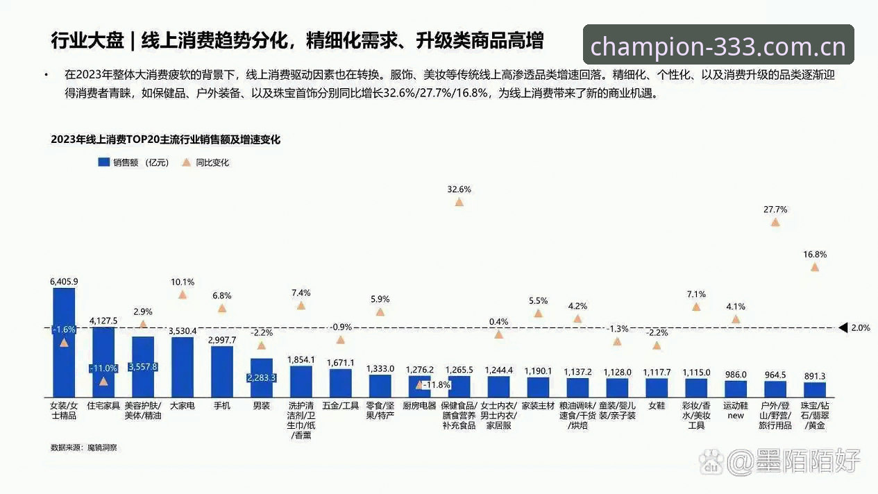 333体育最新版本全面解析：从用户体验到行业趋势的深度洞察